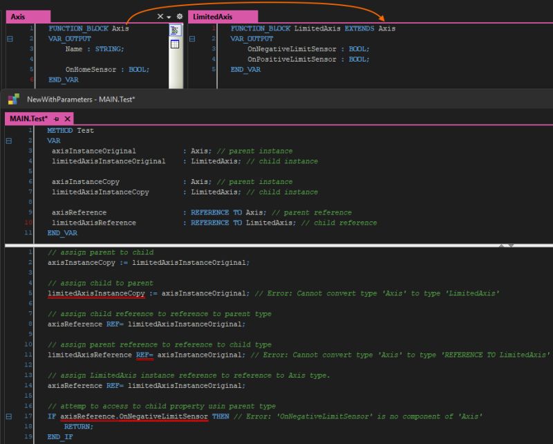 StructuredText Cheat Sheet Diagram